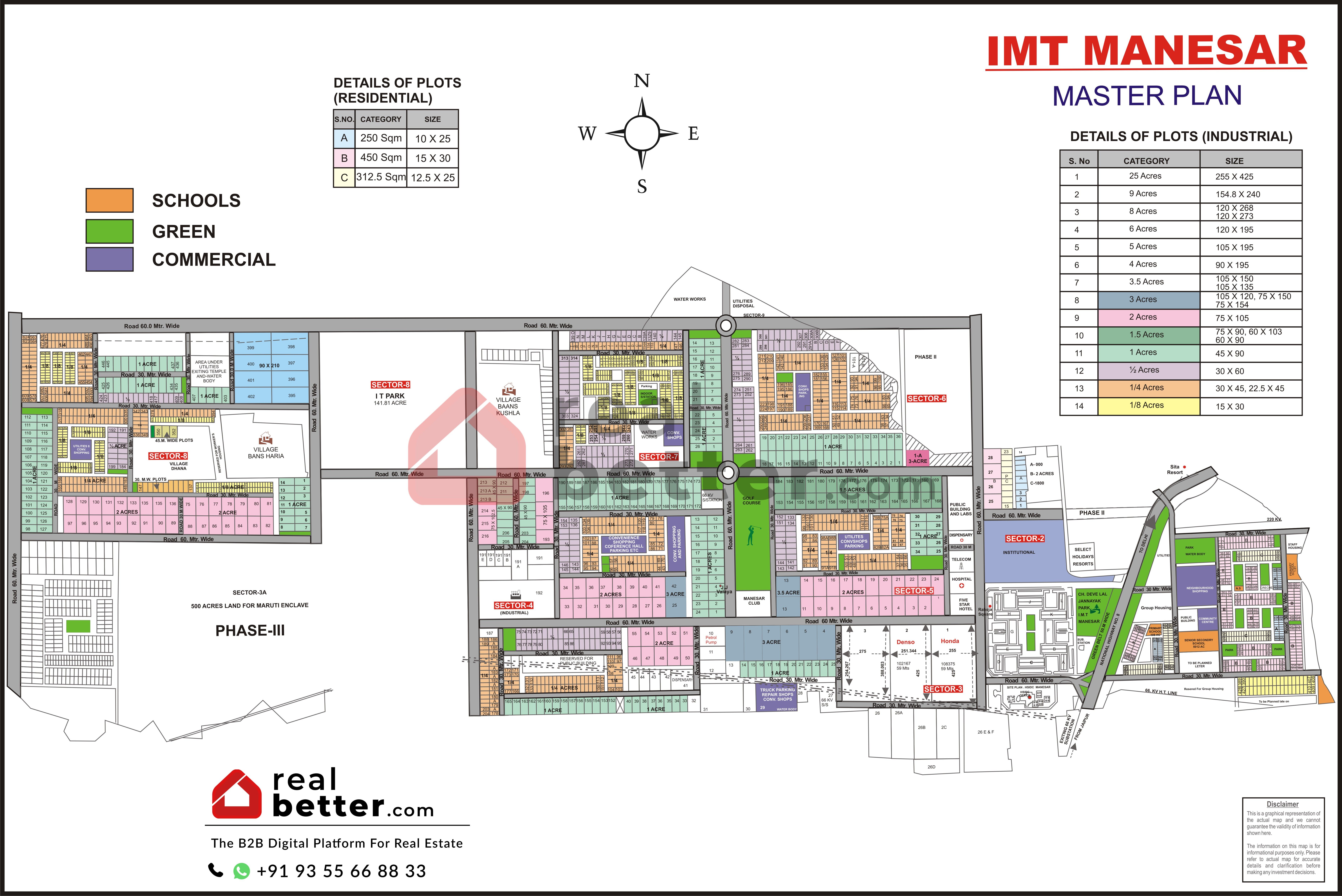 Map of Masterplan in Gurgaon / Masterplan Plot Map