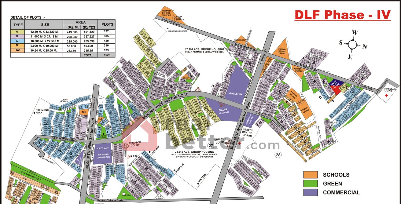 DLF Phase 4 Plot Map Gurgaon /  DLF Phase 4 Plot Map